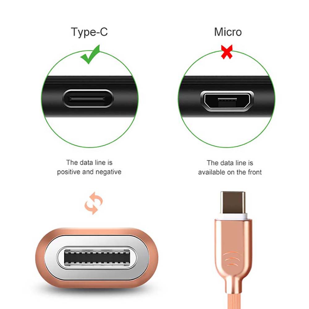 usb cables wholesale